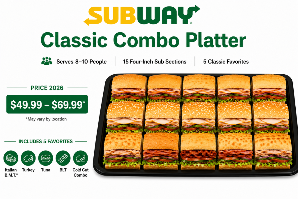 Classic Combo Platter Subway Price 2026