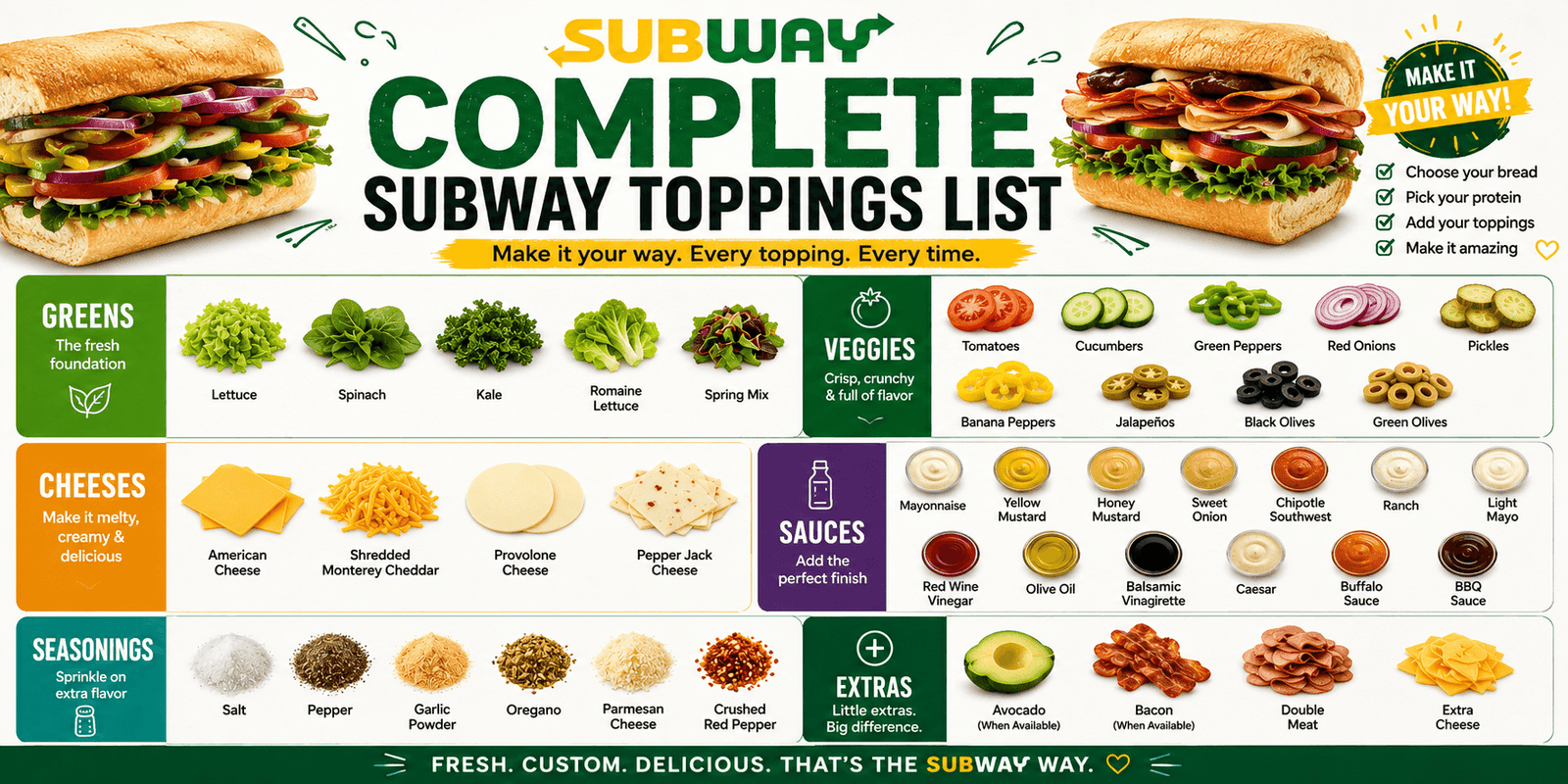 Complete Subway Toppings List: All Veggies Sauces & Extras (2025) - Subway Menu With Prices Complete Subway Toppings List: All Veggies Sauces & Extras (2025) - Subway Menu With Prices