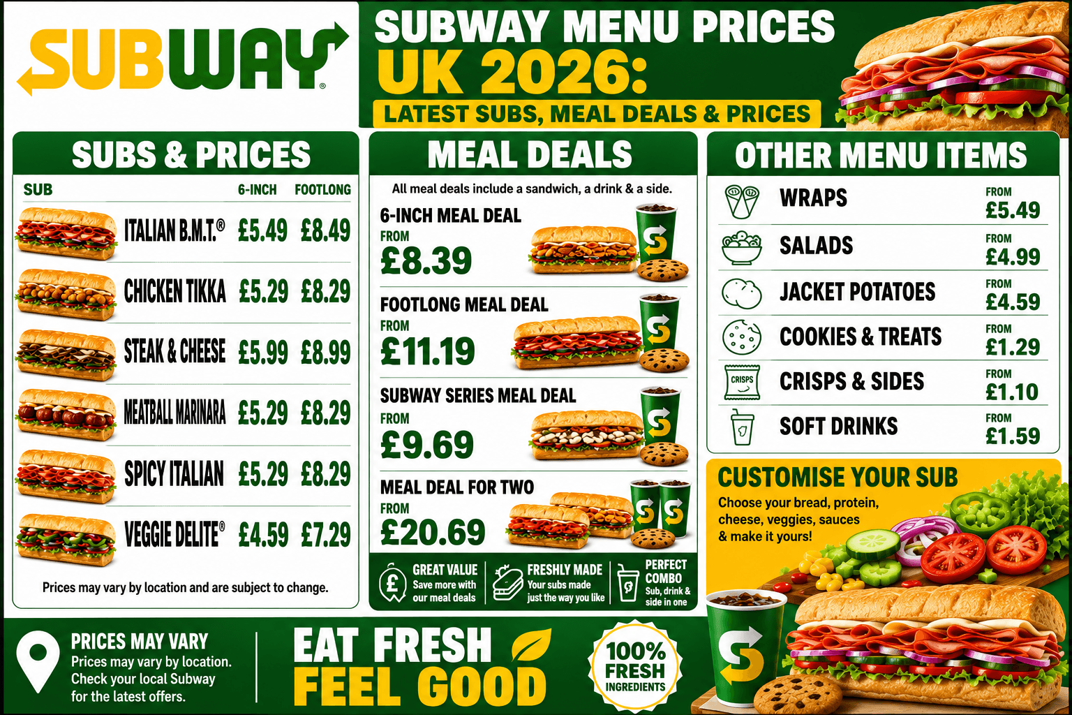 Subway Menu Prices UK 2026: Latest Subs, Meal Deals & Prices